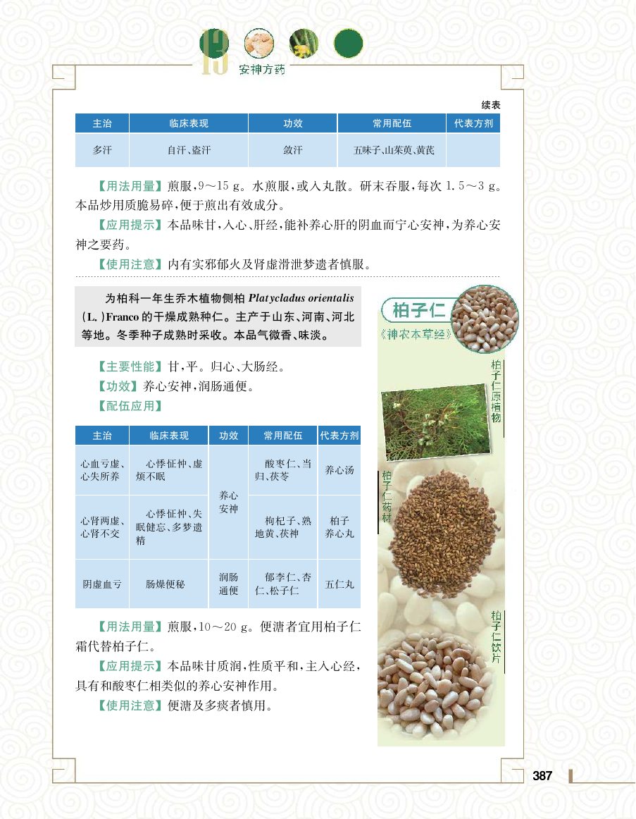 实用中医方药学演示电子书 第 405 页