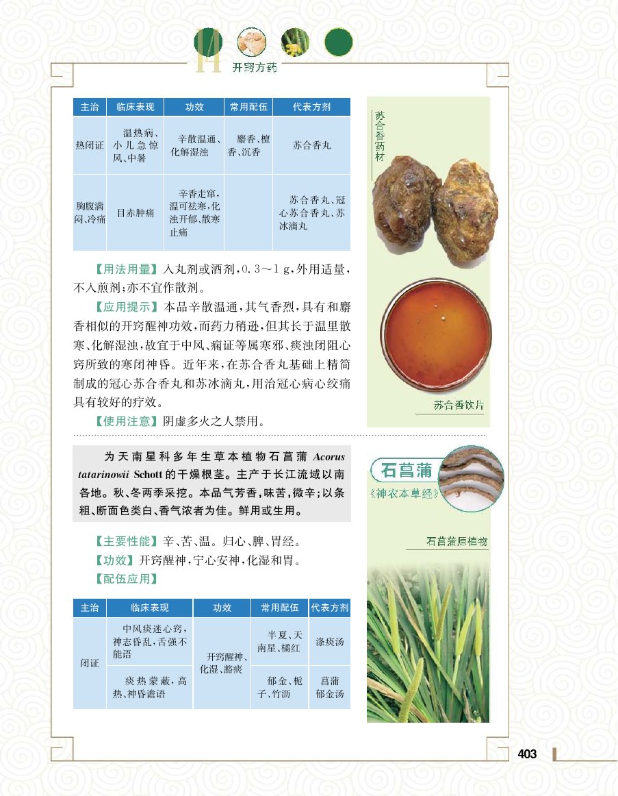 实用中医方药学演示电子书 第 421 页