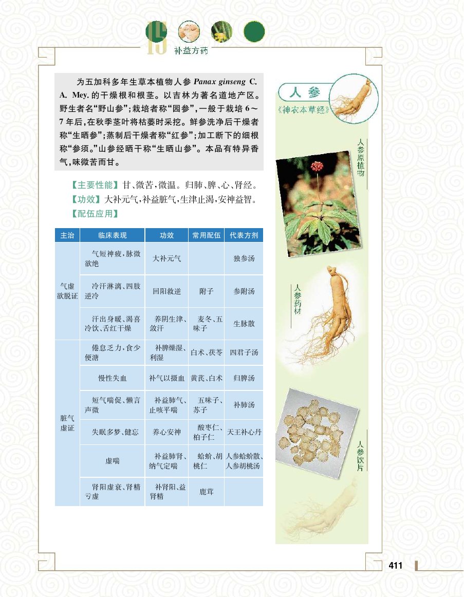 实用中医方药学演示电子书 第 429 页