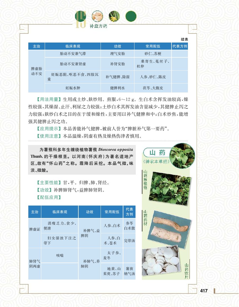 实用中医方药学演示电子书 第 435 页