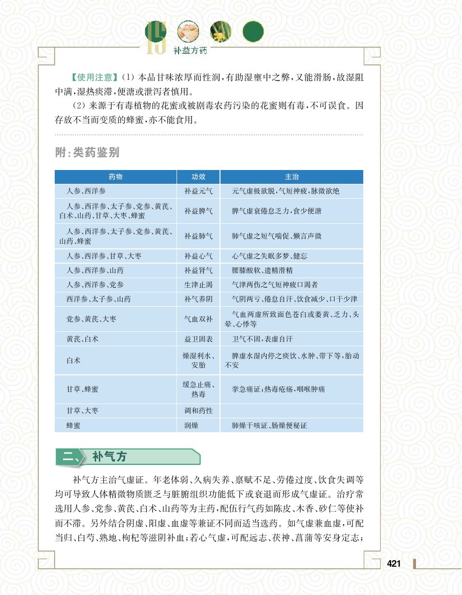 实用中医方药学演示电子书 第 439 页
