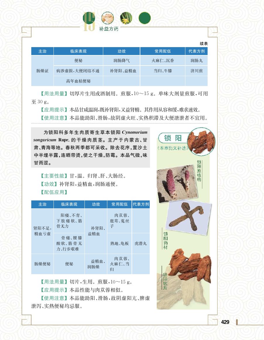 实用中医方药学演示电子书 第 447 页