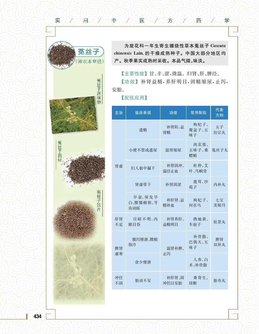 实用中医方药学演示电子书 第 452 页