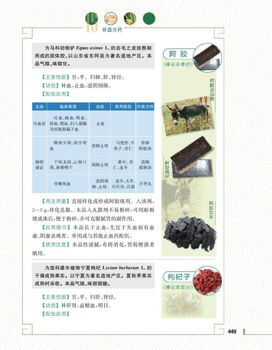 实用中医方药学演示电子书 第 467 页