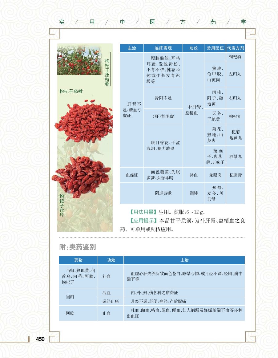 实用中医方药学演示电子书 第 468 页