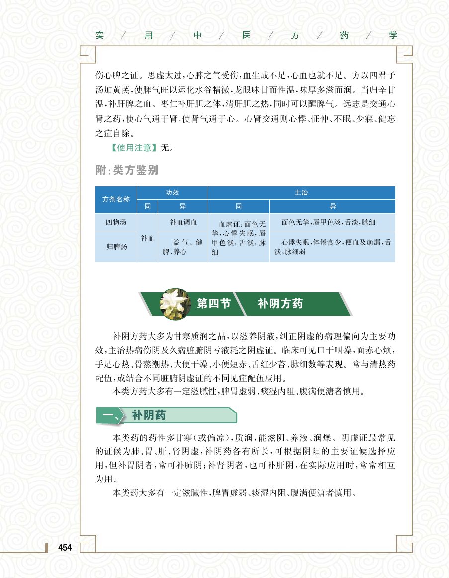 实用中医方药学演示电子书 第 472 页