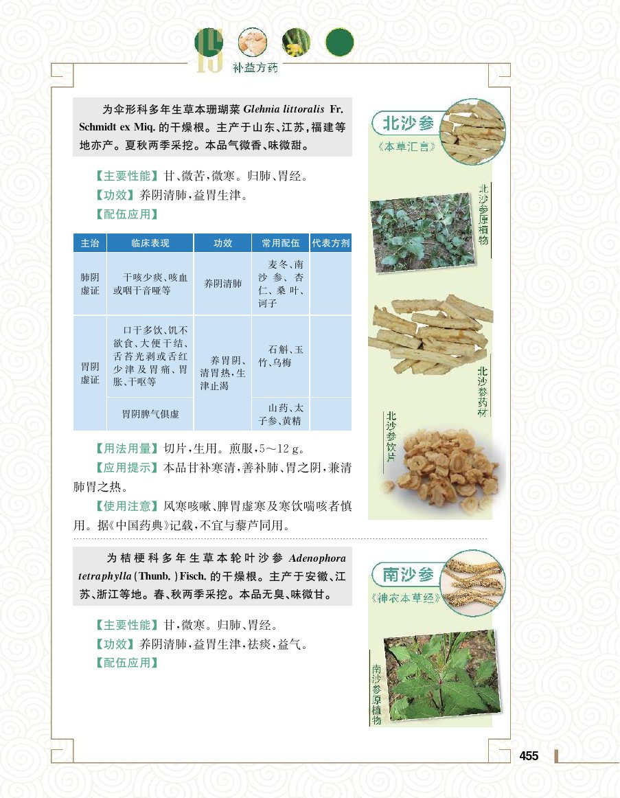 实用中医方药学演示电子书 第 473 页