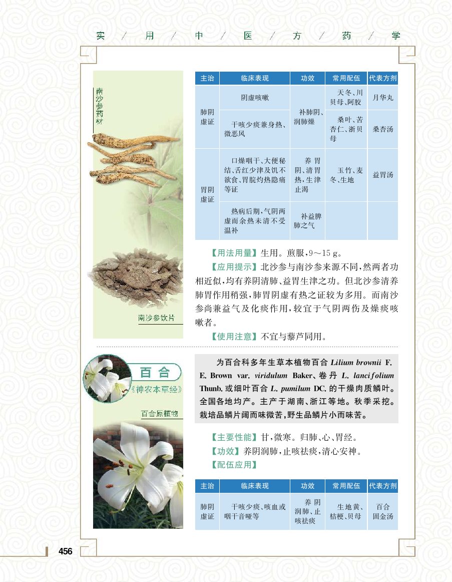 实用中医方药学演示电子书 第 474 页
