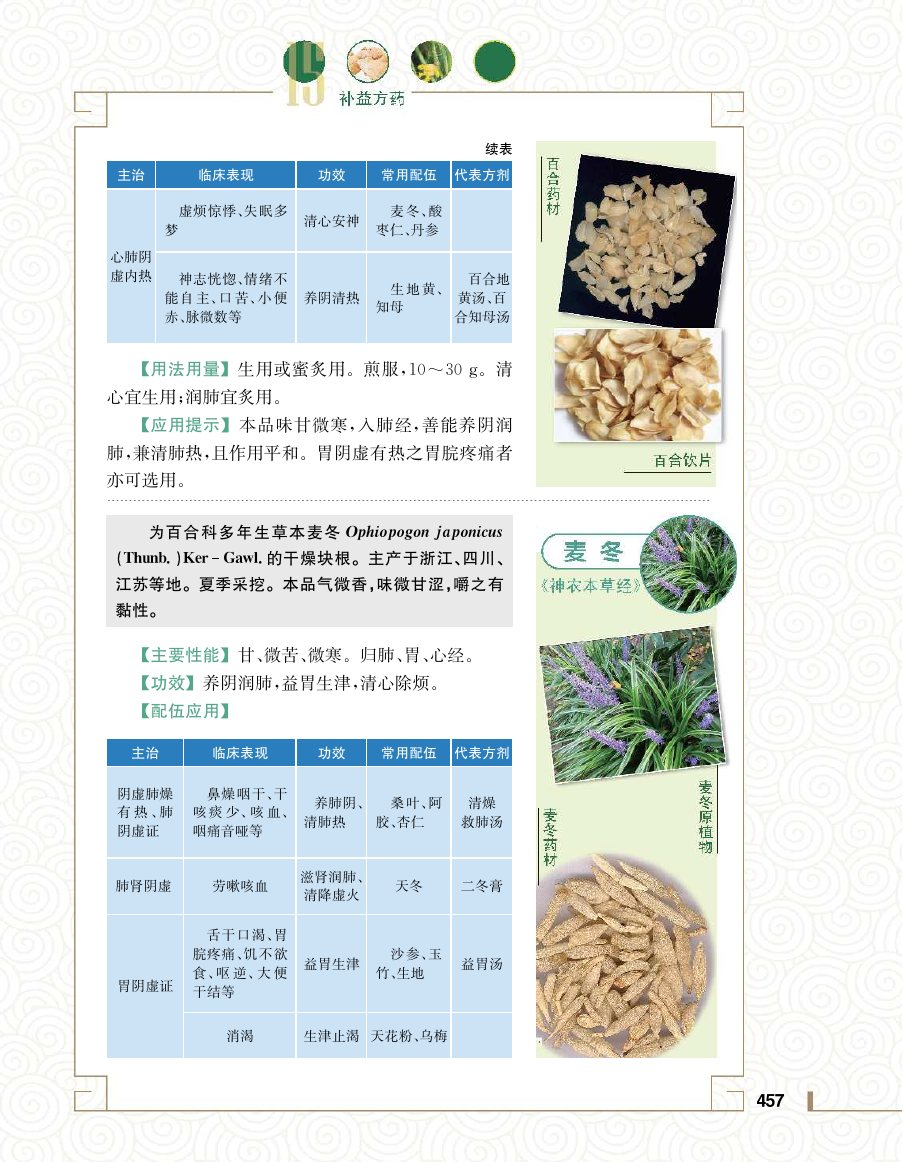 实用中医方药学演示电子书 第 475 页