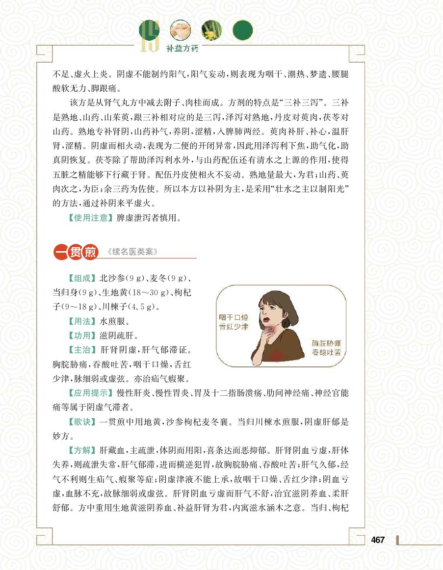 实用中医方药学演示电子书 第 485 页